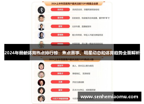 2024年最新体育热点排行榜：焦点赛事、明星动态和体育趋势全面解析