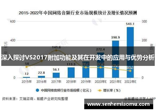 深入探讨VS2017附加功能及其在开发中的应用与优势分析